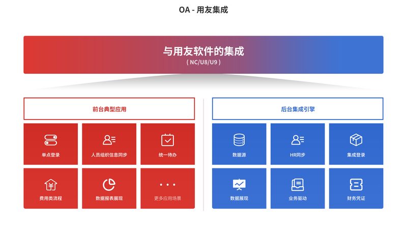 智慧校园环境监控设备区别