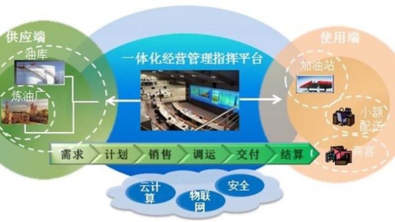 大屏可视化，分辨率如何决定显示效果？**