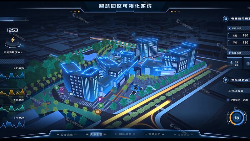 智能化设计代理加盟，你需要了解的四大关键**